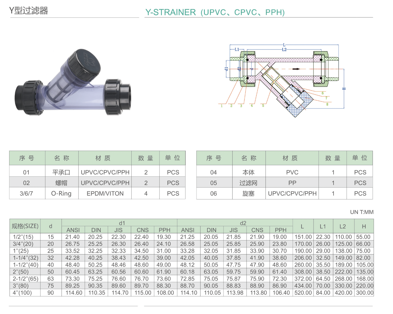 Y型過濾器.png